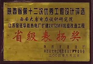 省級表揚(yáng)獎