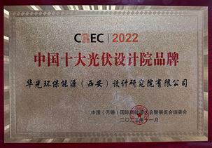 中國十大光伏設(shè)計(jì)院品牌